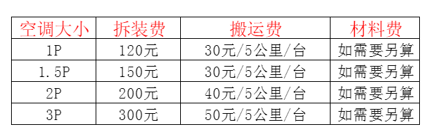 金水空调移机及费用电话在哪里找